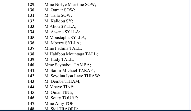 Haut Conseil des Collectivités Territoriales : Voici  la liste des 150 nouveaux membres