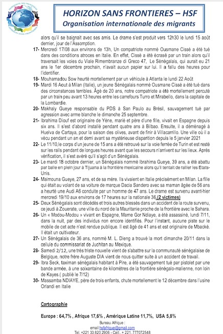 Voici la liste des Sénégalais décédés à l'étrangère en 2022 (Document)