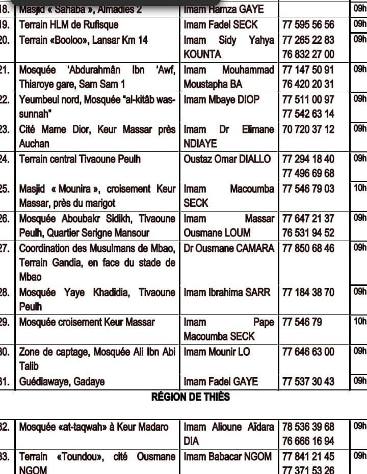  Korité 2023 : Voici les lieux de prière pour la célébration de ce vendredi