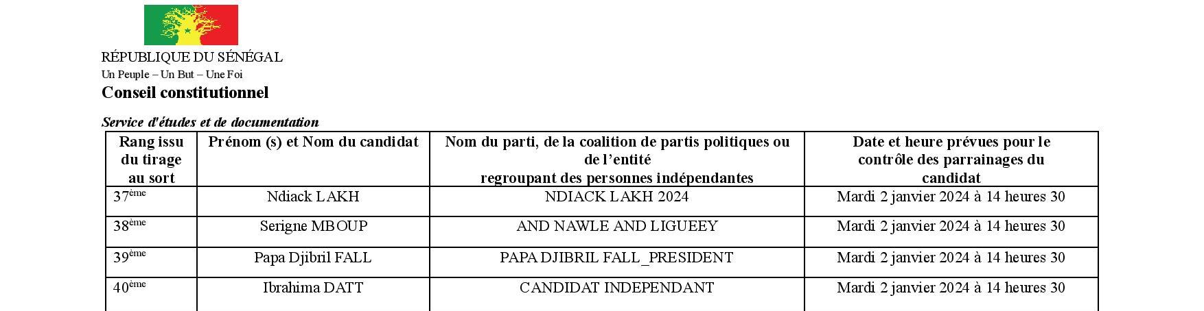 Présidentielle : reprise ce mardi de la procédure de vérifications des dossiers de 93 candidats