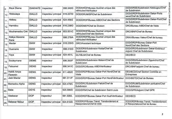 Douanes : Cheikh Diba annonce 69 mutations d'inspecteurs