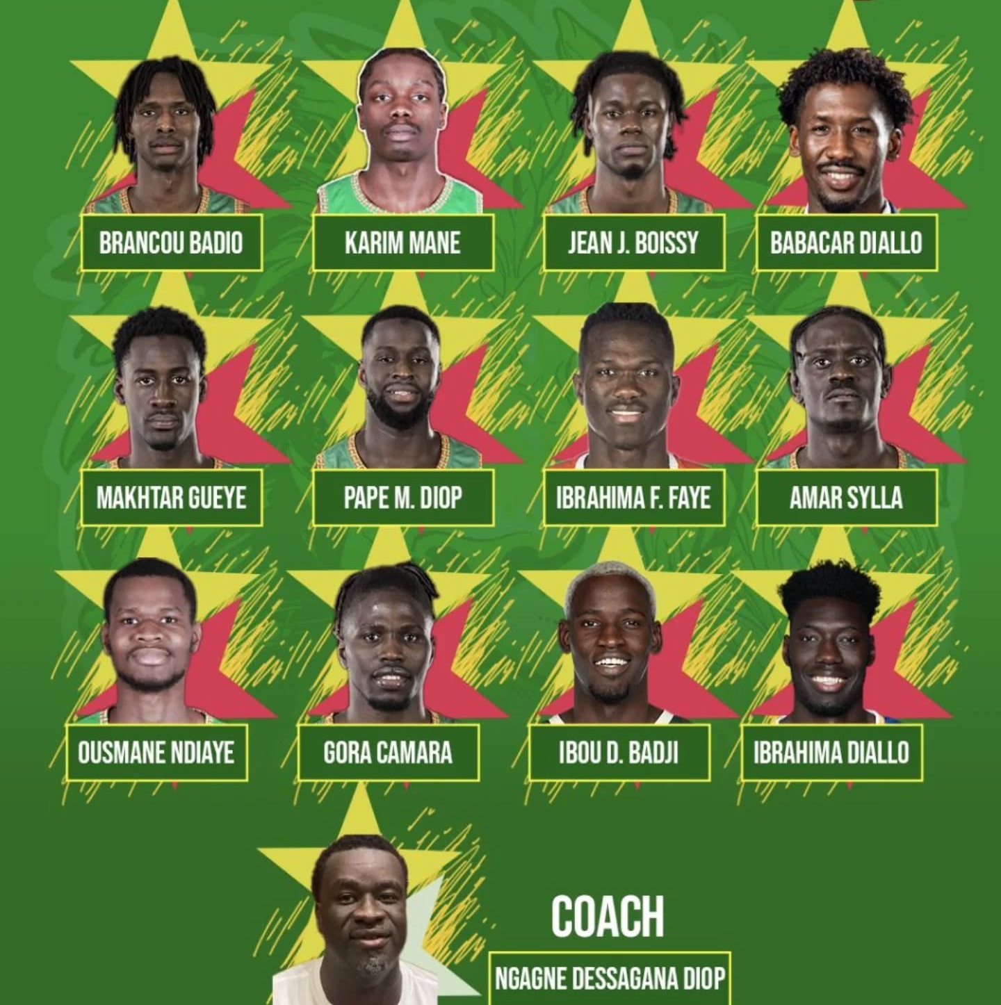 Afrobasket 2025 : Le Sénégal dévoile sa liste officielle des 12 joueurs pour l’Angola
