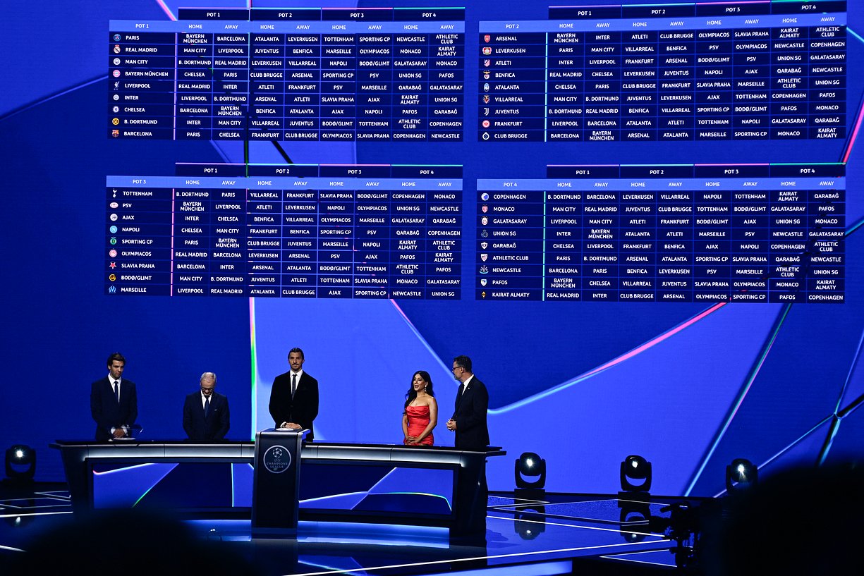 OM, PSG, Monaco : les clubs français face à un défi colossal en Ligue des champions