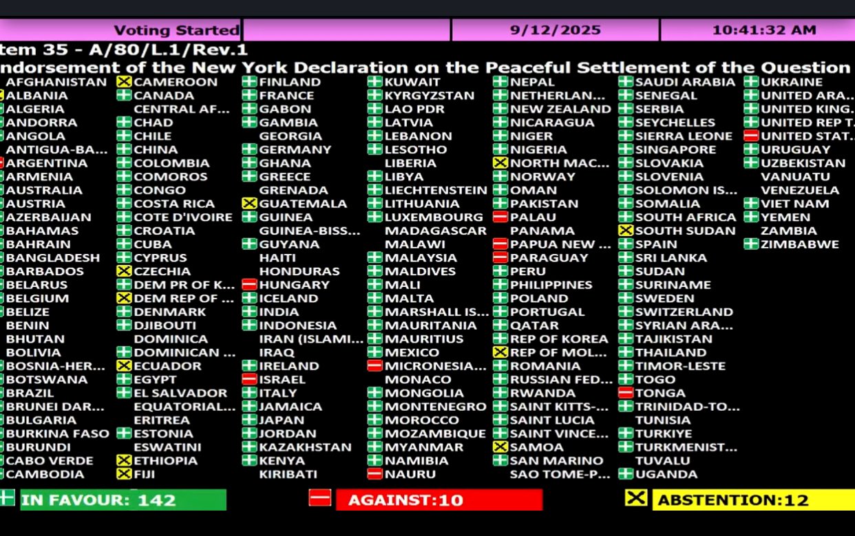 Vote historique à l’ONU : 142 États en faveur de la coexistence Israël-Palestine