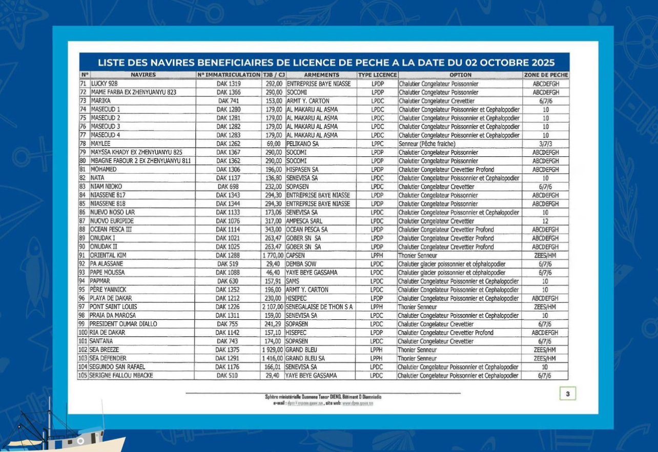 Pêche au Sénégal : 105 navires autorisés en 2025, le ministère muscle la transparence