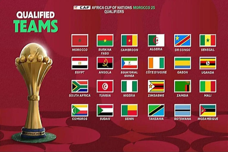 CAN 2025 : les parcours des équipes qualifiées