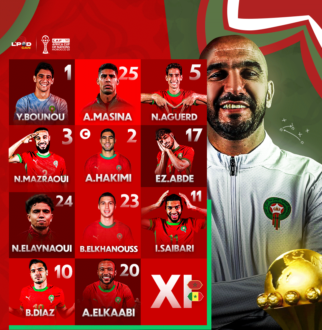 CAN 2025 – Finale | Maroc  : le onze de départ est connu