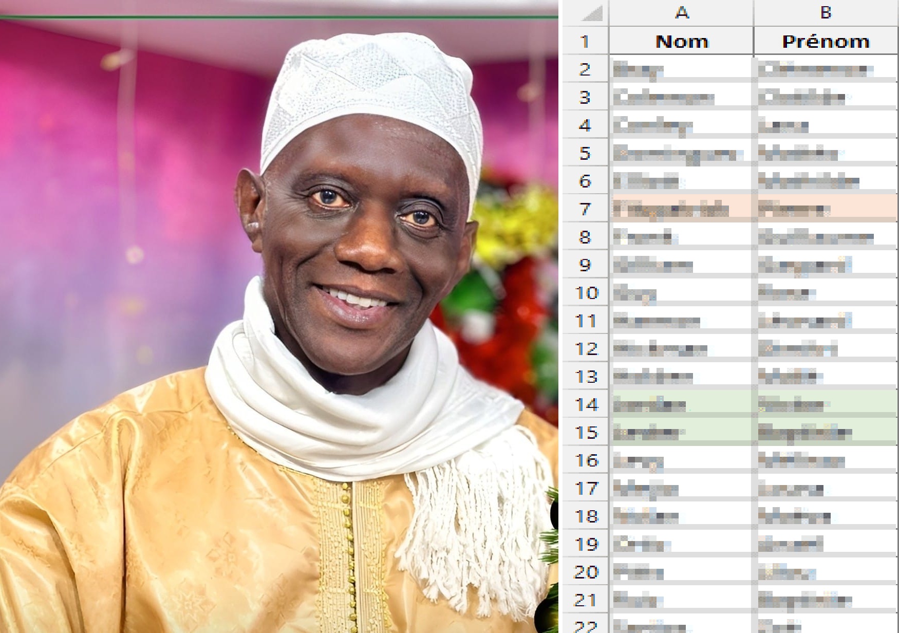 Mame Mactar Guèye sur l'homosexualité au Sénégal: « Quand je remettais la liste à ... »