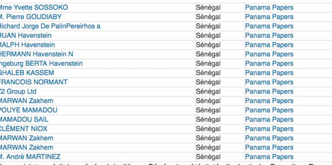Nouvelles révélations de PANAMA PAPERS: La République de Macky tremble