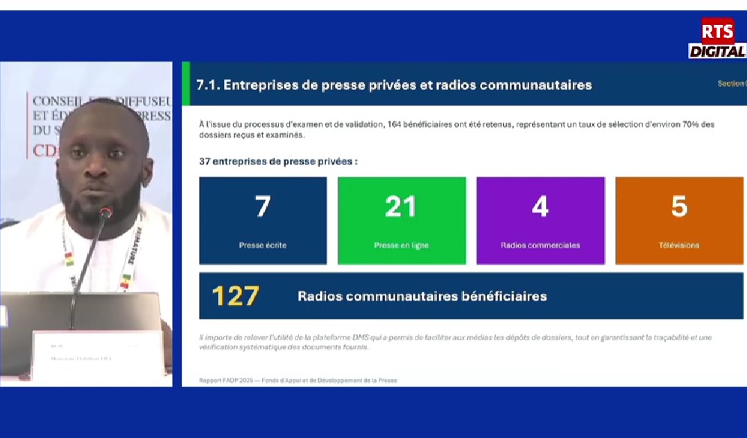 Aide à la presse : 164 médias soutenus par le FADP (Liste)