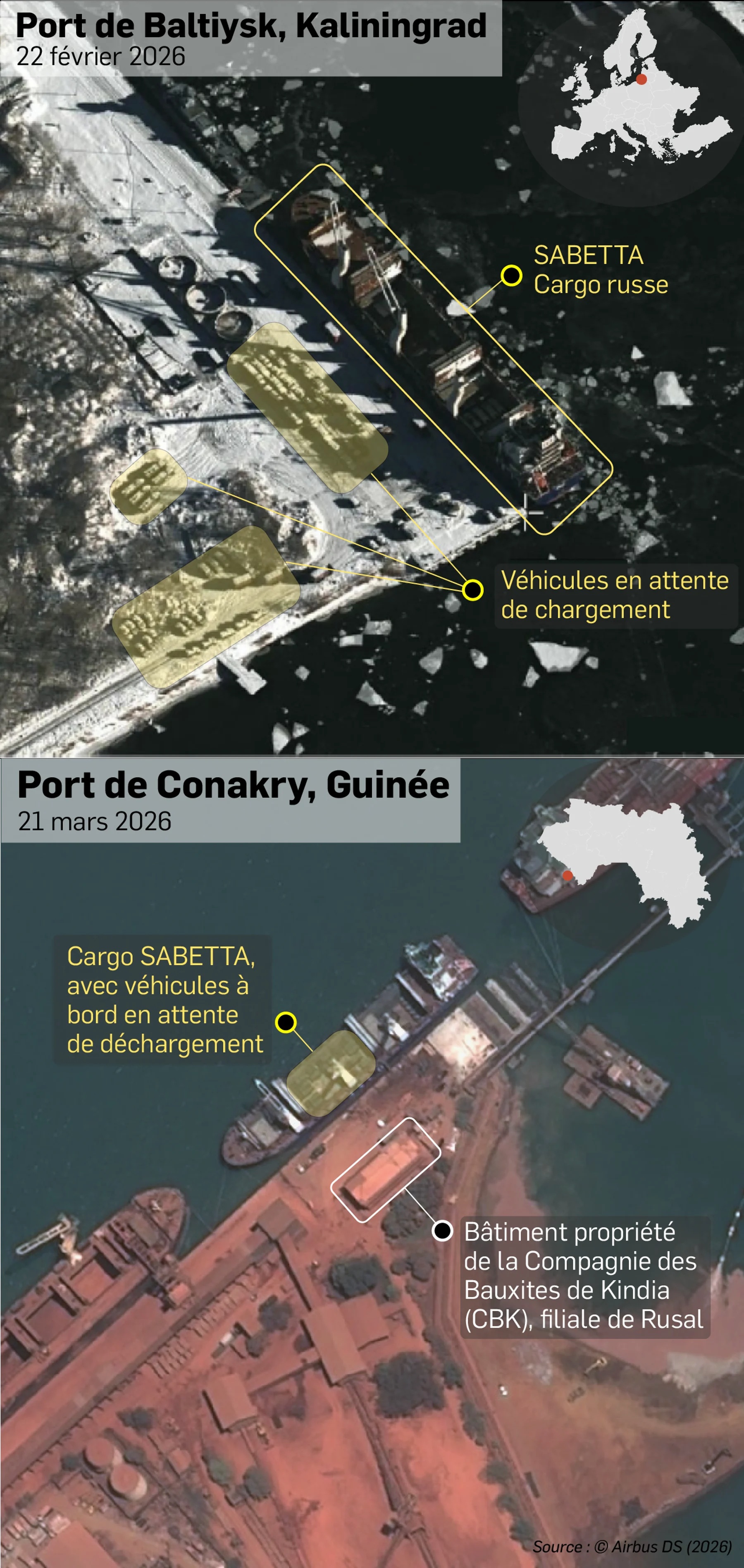 Enquête : Pourquoi le Mali a choisi le port de Conakry comme porte d’entrée des armes russes