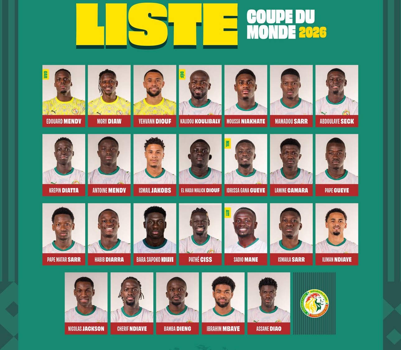 Coupe du Monde 2026 : Pape Thiaw dévoile la liste des 26 Lions pour défendre les couleurs du Sénégal