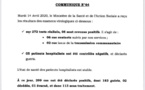 Covid-19 au Sénégal : 8 nouveaux cas positifs