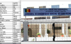 Conseil économique, social et environnemental (CESE): Macky Sall nomme 40 Conseillers