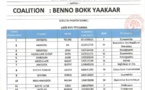 Législatives 2022 : Voici la liste nationale de Benno Book Yaakaar
