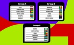  Eliminatoires de la Coupe du monde 2026 : le Sénégal logé dans le Groupe B