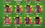 Afrobasket 2025 : Le Sénégal dévoile sa liste officielle des 12 joueurs pour l’Angola