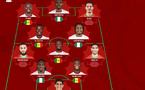 CAN 2025 : le Sénégal et le Maroc dominent le onze de la CAF