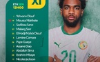 Sénégal–Éthiopie : le onze de départ des Lions