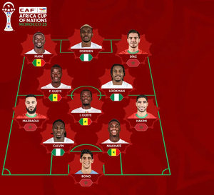 CAN 2025 : le Sénégal et le Maroc dominent le onze de la CAF