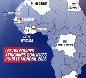 Coupe du monde 2026 : l’Afrique entre dans l’histoire avec dix nations qualifiées