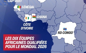 Coupe du monde 2026 : l’Afrique entre dans l’histoire avec dix nations qualifiées