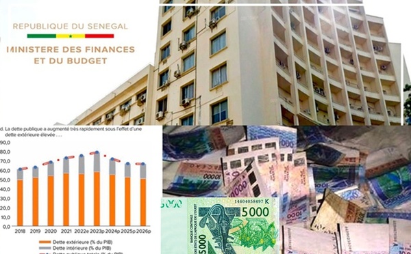 Dette publique : le Sénégal affiche un encours de 25 583 milliards FCFA en 2024