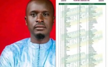 Liste Yewwi Askan Wi de Dakar : Serigne Abo Mbacké remplace Joseph Sarr