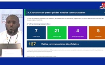 Aide à la presse : 164 médias soutenus par le FADP (Liste)